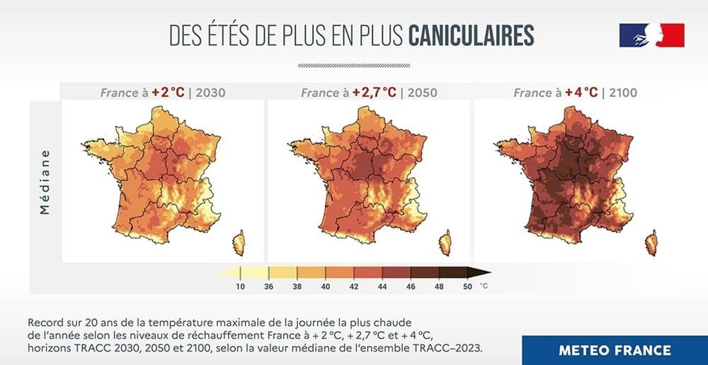 Projections Météo-France réchauffement climatique France